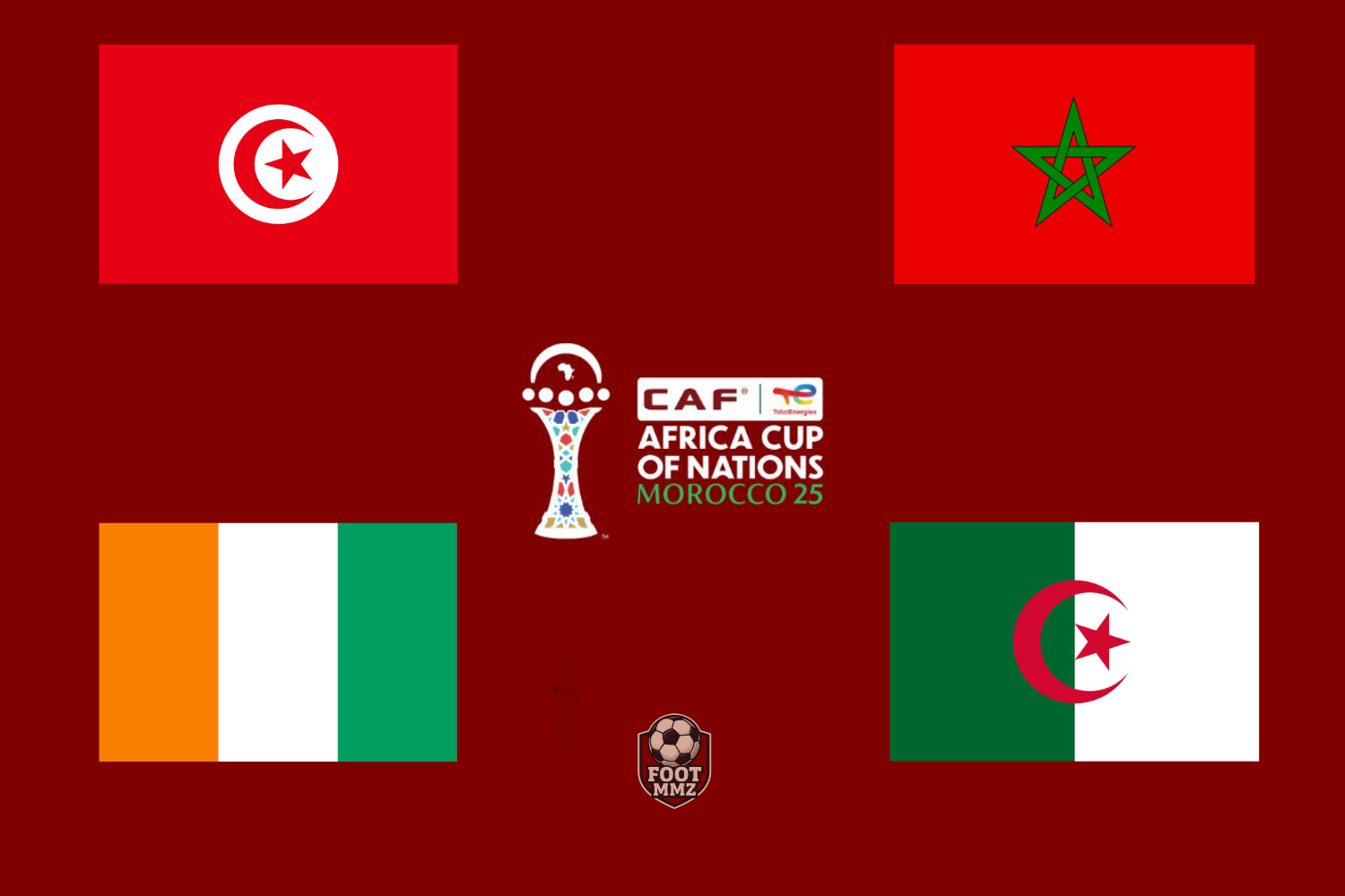 خريطة مسار المنتخب المغربي في الكان