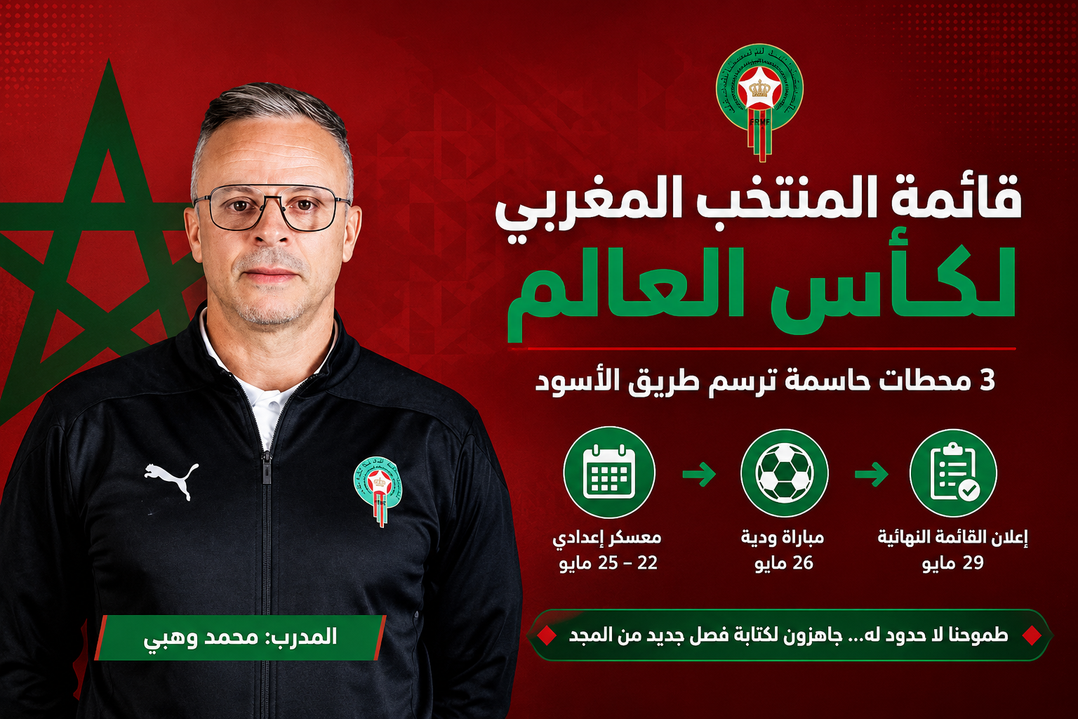 قائمة المنتخب المغربي لكأس العالم: 3 محطات حاسمة ترسم طريق